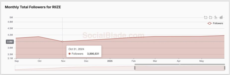 Screenshot 2025-06-04 at 6.22.20 PM